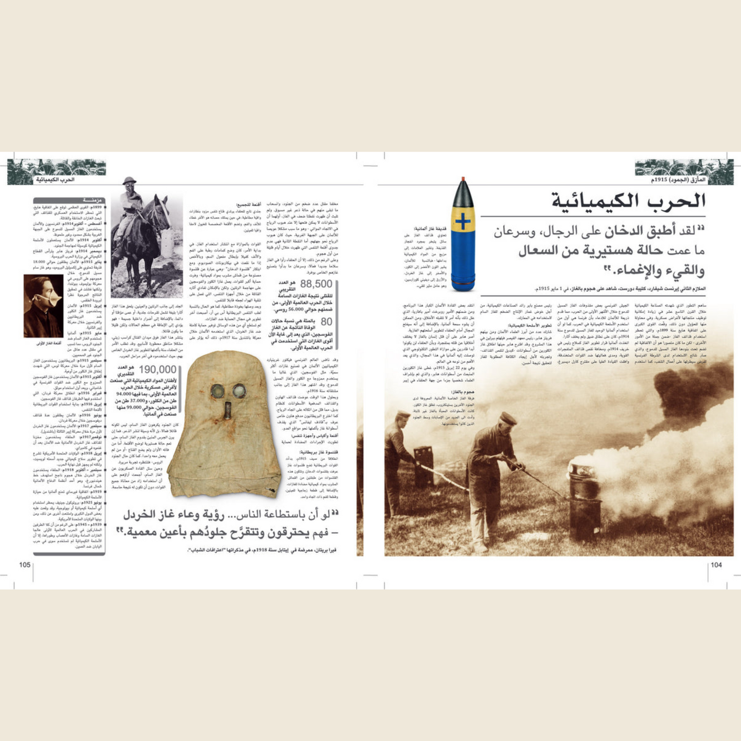 موسوعة الحرب العالمية الأولى