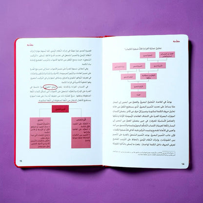 سلسلة المرجع التربوي — كيف أتعامل مع... (9 كتب)