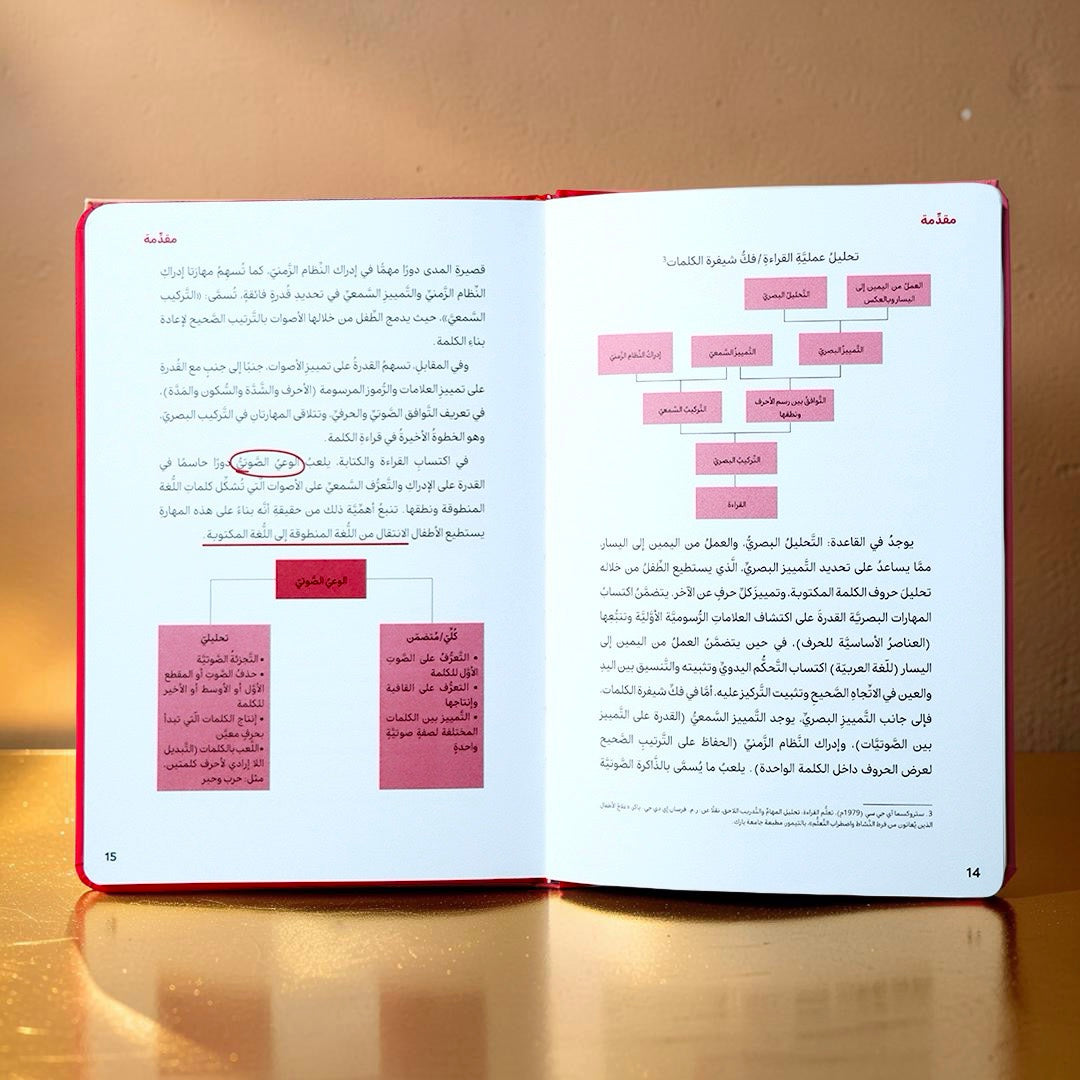 كيف أتعامل مع عُسر القراءة (Dyslexia)